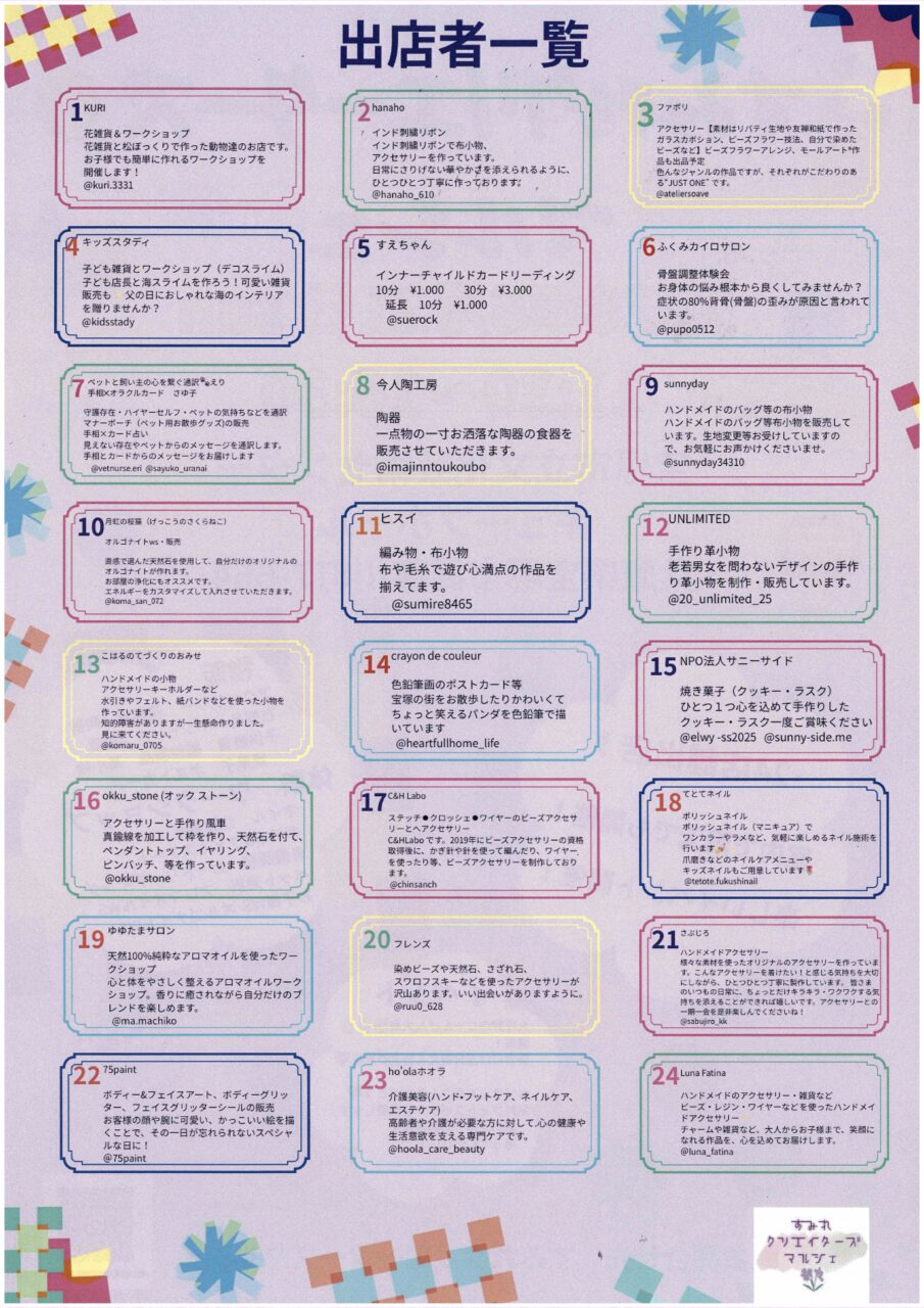 出店者一覧